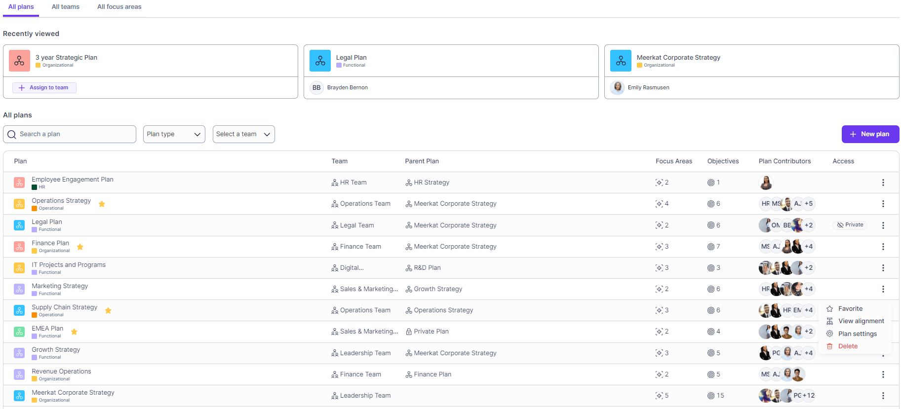 Plans Tab Manage Your Projects - Premium HD Colorful Wallpapers | Free Download